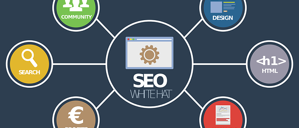 SEO
