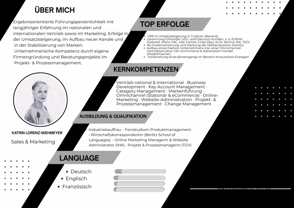 Meine Erfolge auf einen Blick